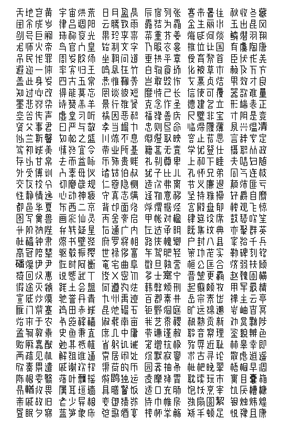 竖排《千字文》汉字文本-刊刻Kntuk