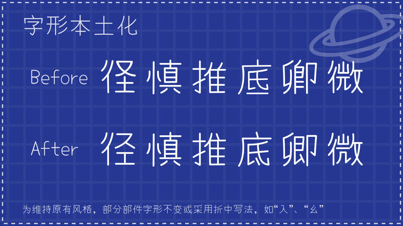 字形本土化Before与After对比，展示“徑慎推底卿微”到“径慎推底卿微”，底部说明为维持原有风格部分部件采用折中写法-刊刻Kntuk