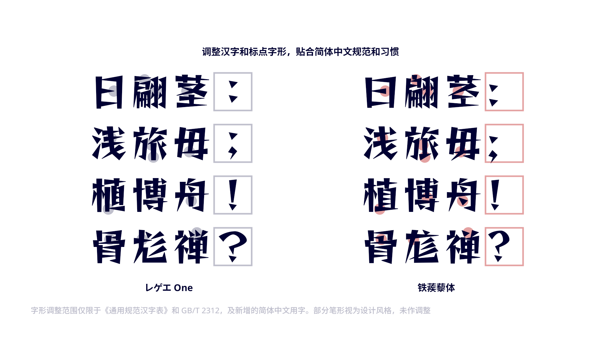 レゲエOne与铁蒺藜体字形对比，展示调整汉字和标点以贴合简体中文规范的差异，铁蒺藜体调整范围限于通用规范汉字表等。-刊刻Kntuk