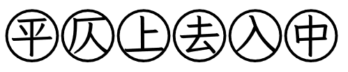 六个圆圈内分别写有平、仄、上、去、入、中-刊刻Kntuk